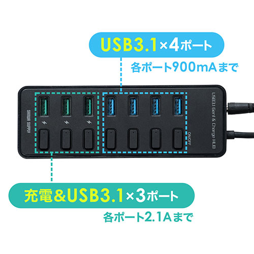サンワサプライ USB-COVK11 4ポート USBハブ USBハブ USB2.0 USB2.0×4 USBポート USB-2H416BK サンワサプライ 1個