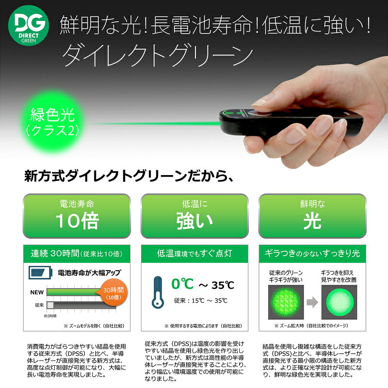 プラス LP-G255