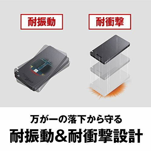 Buffalo - BUFFALO USB3.2Gen2 ポータブルSSD 960GB Amazon.co.jp: BUFFALO USB3.2Gen2 ポータブルSSD 960GB 名刺
