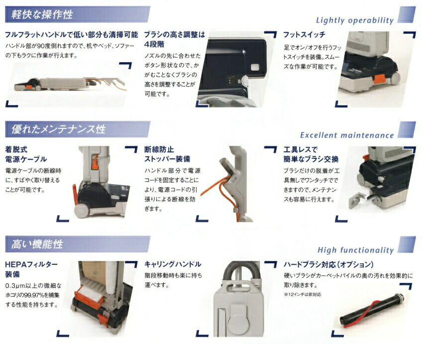 新品未使用　TOOL ナカトミ　充電式乾湿両用集塵機 VC-15DC ナカトミ 18V 充電式乾湿両用集塵機 VC-15DC 掃除機 - 最安値・価格