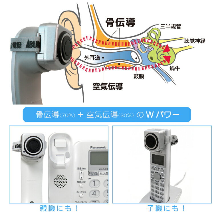 音声拡張器 ボイスカムバック コードレス 補聴 伊吹電子 伊吹電子 音声拡聴器 iあい IBUKI 充電式 骨伝導対応 集音器 日本製 i
