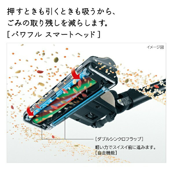 掃除機　日立電気掃除機　CV-Y350  パワーブーストサイクロン式クリーナー 日立 CV-Y350-R ヤマダ電機オリジナルモデルサイクロン式掃除機