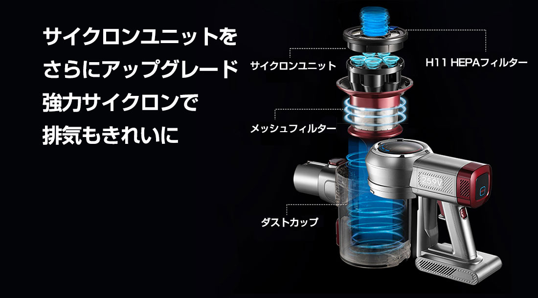 楽天市場】Dyson コードレスクリーナー V7 Fluffy Origin SV11