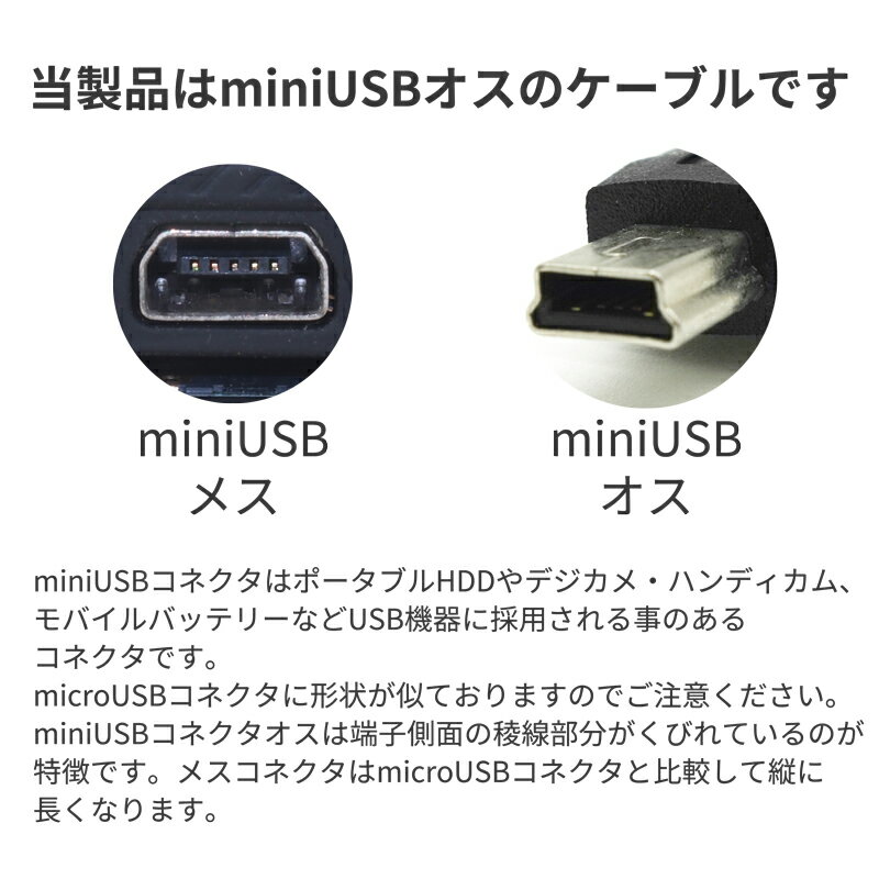 オーディオファン miniUSBケーブル USB A - USB miniB 23cm ブラック