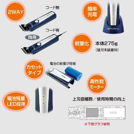 スピーディク ピース PEACE コードレス 本体のみ刃なし スピー バリカン プロ業務用 床屋 坊主