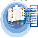 清水産業 119040