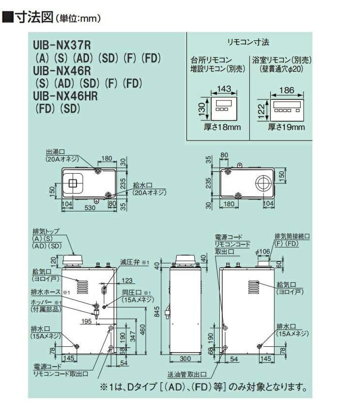 447c30a2ff86b40c196265a000377e