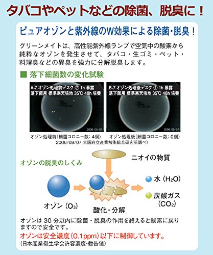 KT-OZF-05IK グリーンメイト プロ・カスタム 4936980520855 紫外線除菌 オゾン脱臭 マイナスイオン