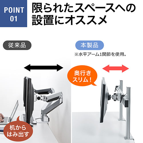 楽天市場】サンワサプライ モニターアーム用支柱+設置用バー単体W800