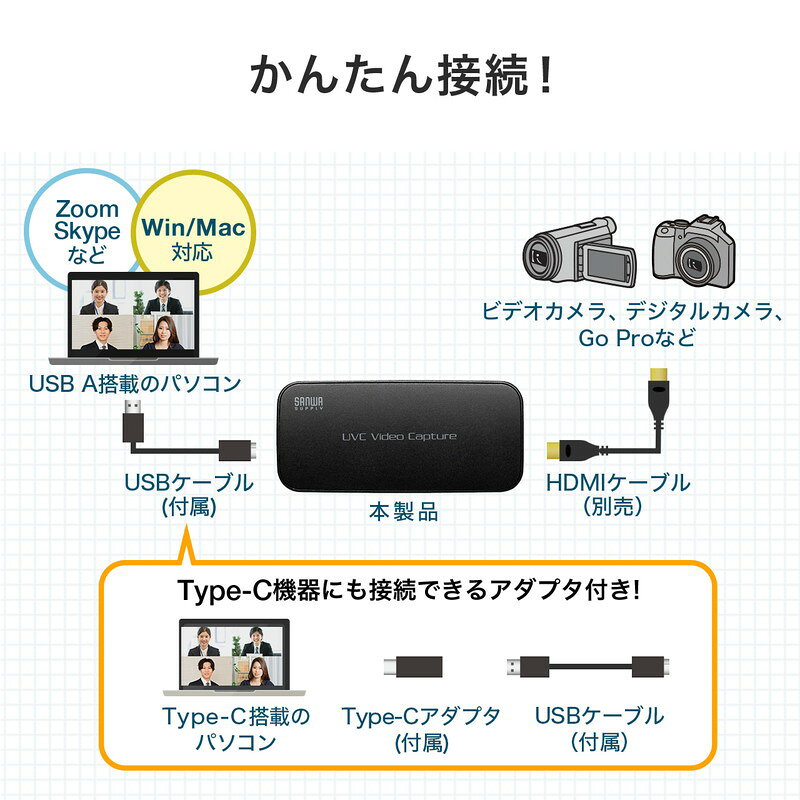 楽天市場】サンワサプライ サンワサプライ USB-HDMI変換アダプタ 400