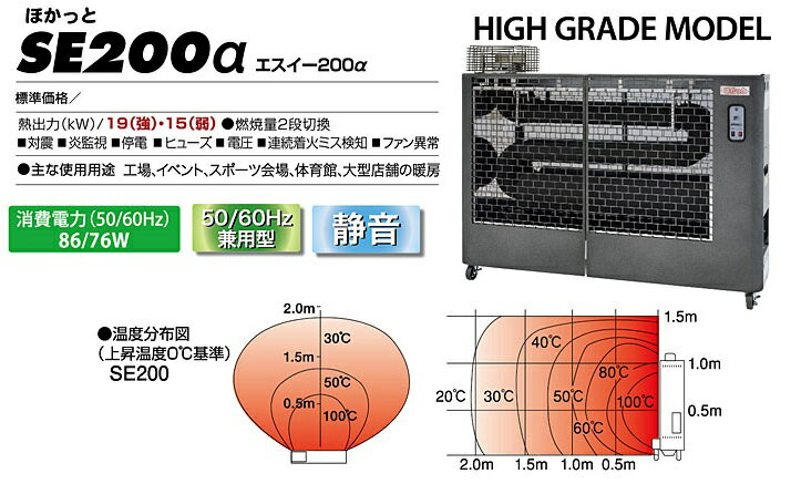 静岡製機 遠赤外線オイルヒーター ほかっと SE200アルファ