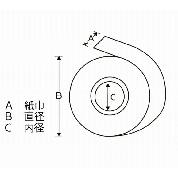 楽天市場】テンポスバスターズ テンポスバスターズ 小型