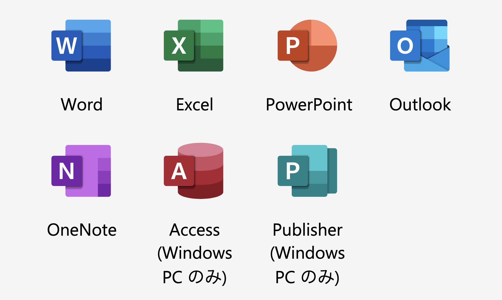 Office 365 Solo 1ユーザー・1年版 楽天市場】日本マイクロソフト microsoft office 365 solo パッケージ