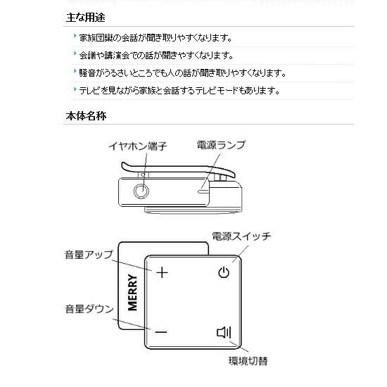 シナジートレーディング スーパー集音器 ケンブン　ブラック KBS0002色は黒 楽天市場】シナジートレーディング スーパー集音器 ケンブン
