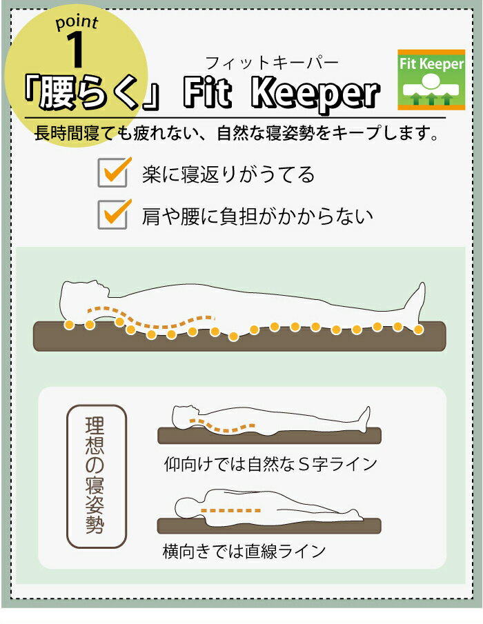 車中泊 マット   段差解消 シングルサイズ 自動膨張式 2バルブ