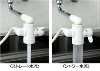 楽天市場】津田商事 ハイテク・ヘルスウォーターII ホワイト(1台