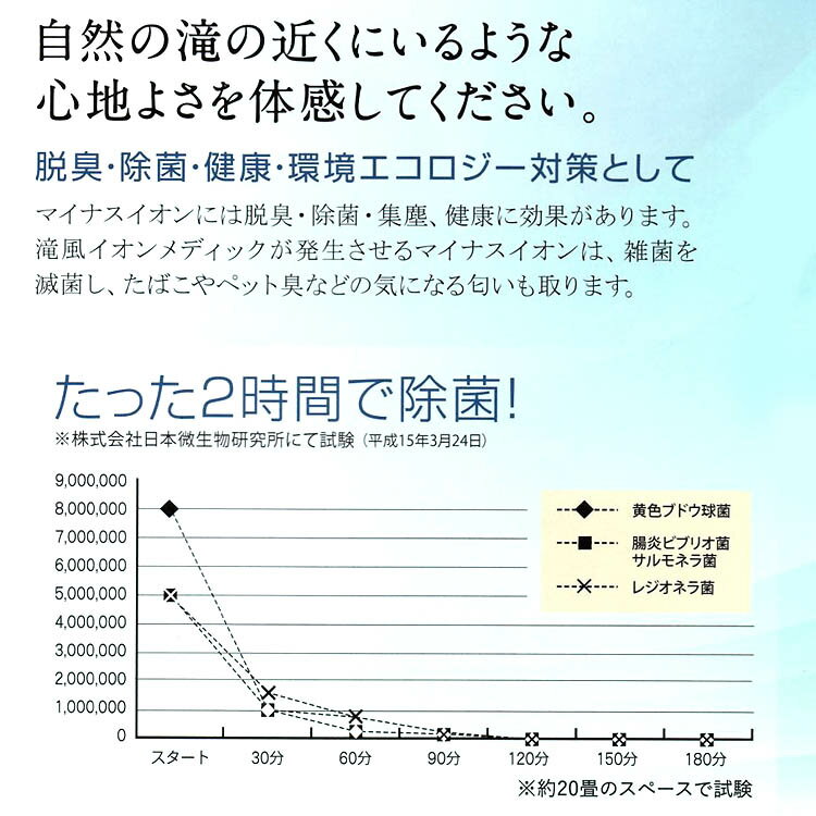滝風イオンメディック 医療用物質生成器 アップドラフト パープル 医療用物質生成器 滝風イオンメディック TAKI ION MEDIC