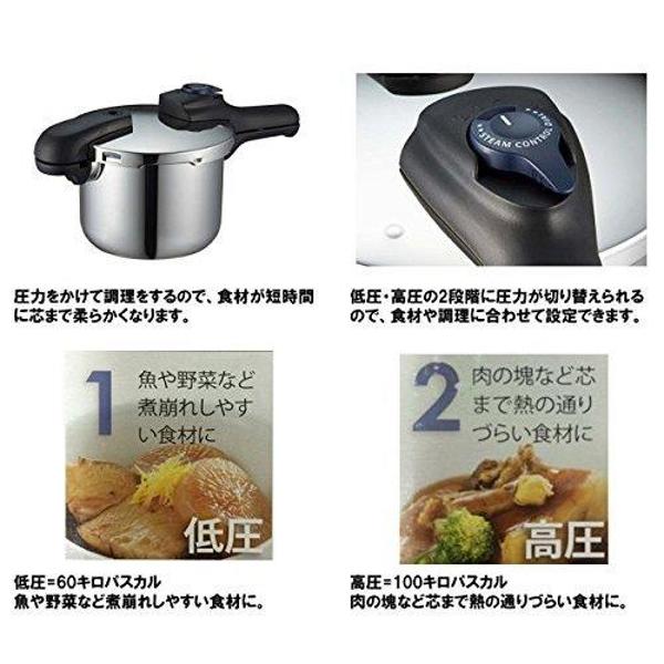 楽天市場】グループセブジャパン シリットsilit 圧力鍋用ガラス蓋 用