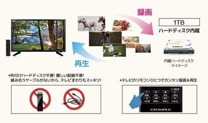 楽天市場】グランプレ GRANPLE 24V型 1TBハードディスク＆ダブル