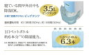 コロナ CD-P63AW