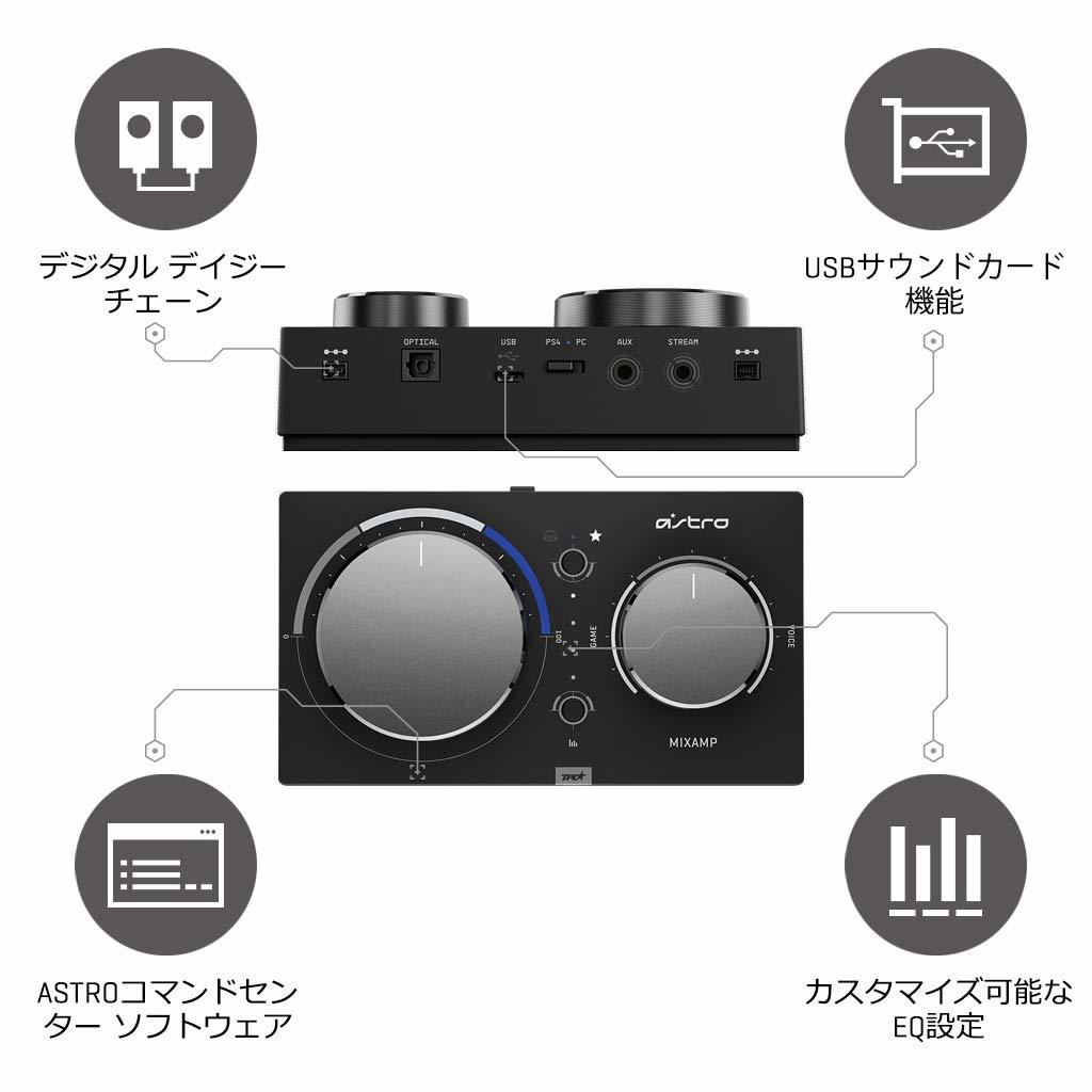 ASTRO Gaming ヘッドセット用アンプ MAPTR-002