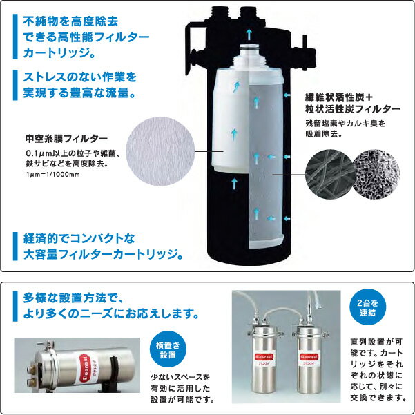 楽天市場】三菱ケミカル・クリンスイ 浄水器 クリンスイ エミネントII