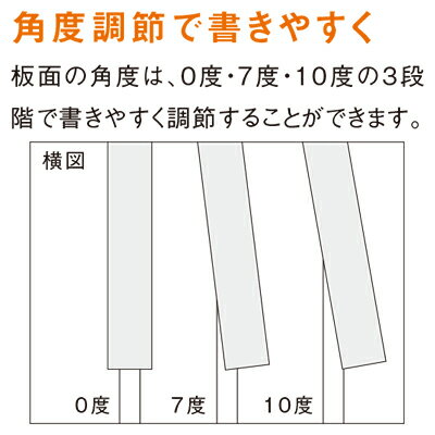 プラス　コピーボードスタンドセット 送料無料】 プラス ネットワークボード 電子黒板 コピーボード