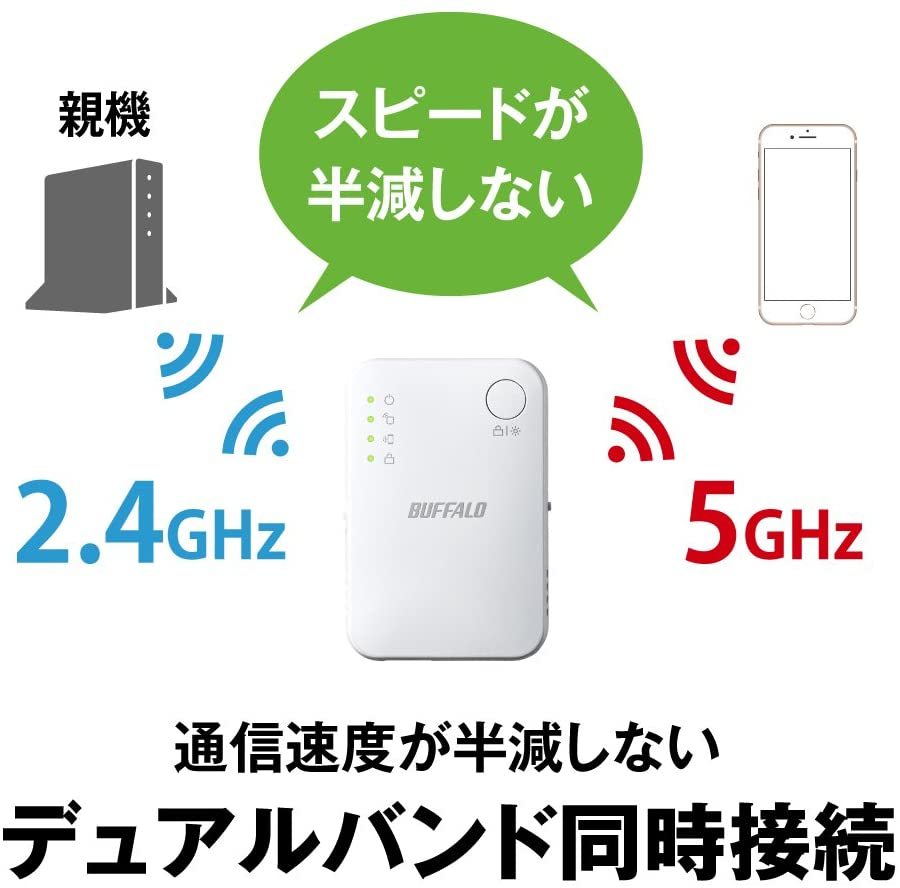 楽天市場】アイ・オー・データ機器 I・O DATA 無線LAN 中継機 WN