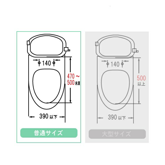 楽天市場】SANEI 三栄水栓 前割暖房便座 ホワイト PW9071-W(1コ