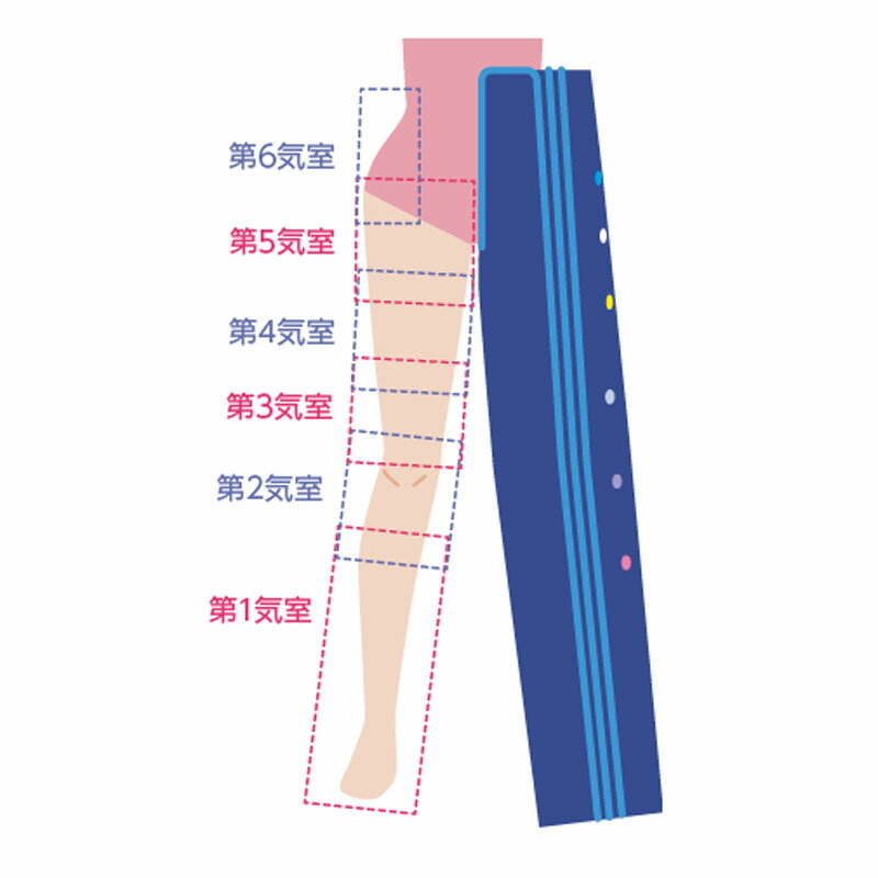フィジカルメドマー パンツセット PM-8000 日東工器