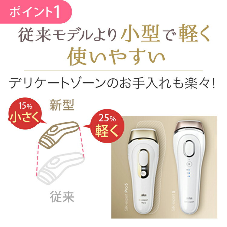 BRAUN 光美容器 シルクエキスパート PL-5137