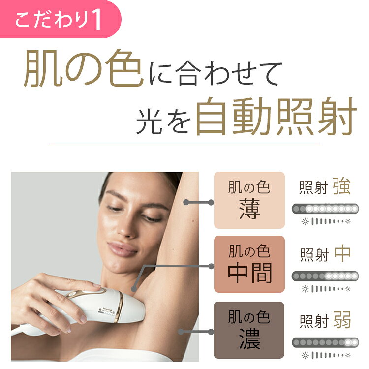 BRAUN 光美容器 シルクエキスパート PL-5137