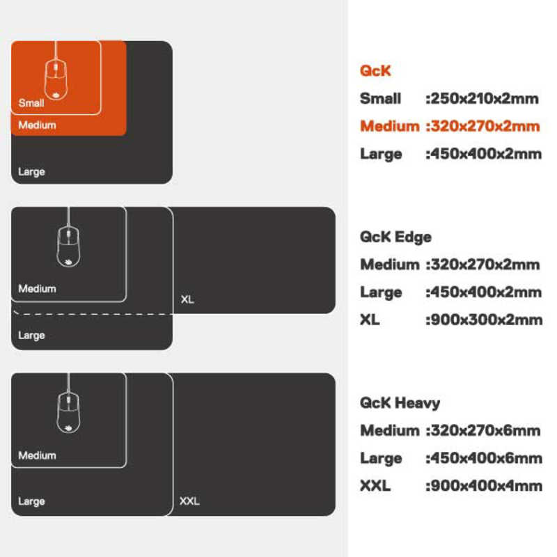 SteelSeries ゲーミングマウスパッド QcK Medium 63004