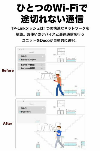 TP-Link Deco M4 AC1200 メッシュWi-Fiユニット 2個