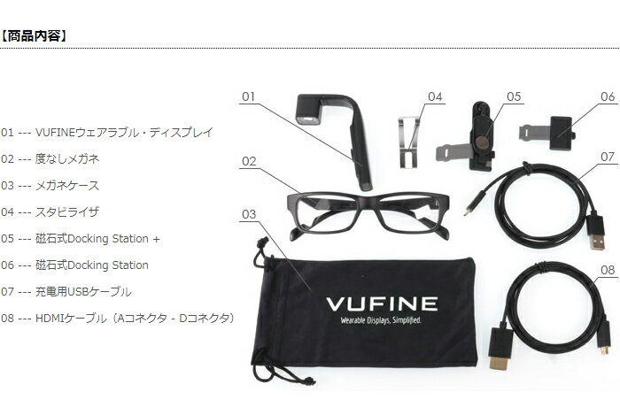 楽天市場】サンコー 高画質ウェアラブルフルHD対応モニター EYE