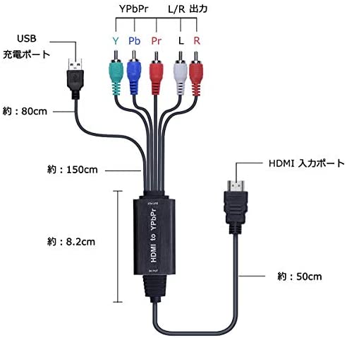 楽天市場】パイオニア パイオニア CD-HMD1 HDMI分配ユニット | 価格