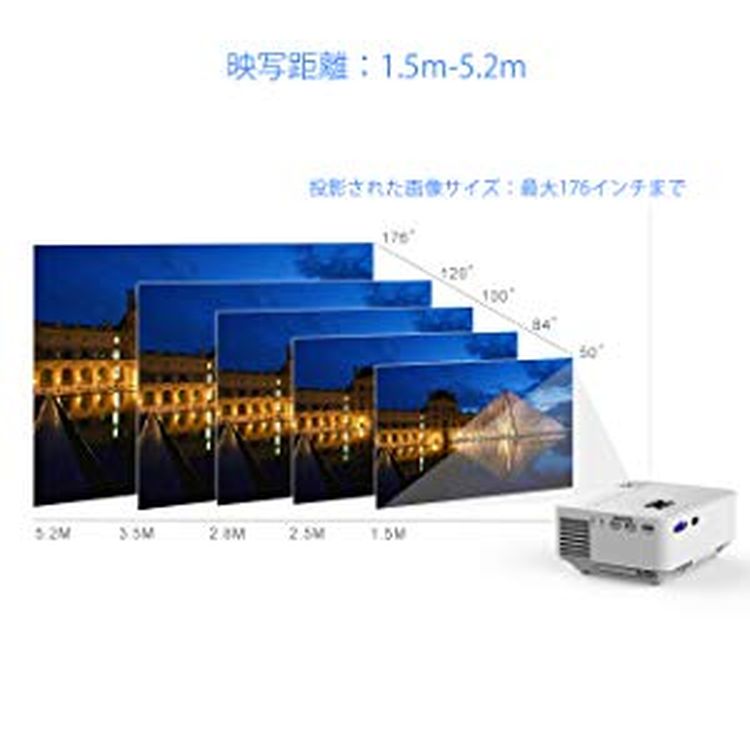 楽天市場】TOPVISION T21 小型プロジェクター 2400lm&1080P | 価格比較