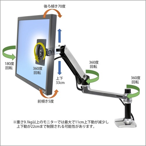 楽天市場】エルゴトロン LX デスクマウント モニターアーム 45