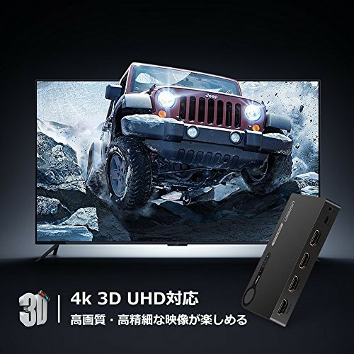 UGREEN HDMI切替器 セレクタ 3入力1出力 リモコン付