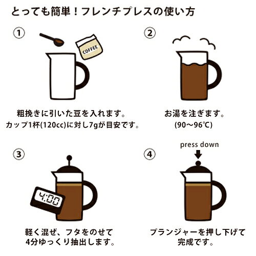 BODUM ボダム フレンチプレス コーヒーメーカー 1578-01J
