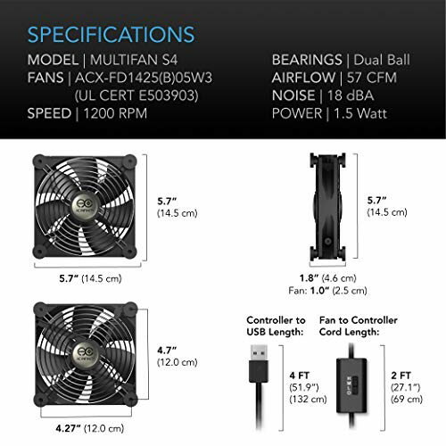 AC Infinity MULTIFAN S4