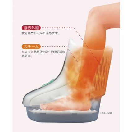 パナソニック スチームフットスパ 遠赤外線ヒーター付 EH2862P-W（白） Amazon | パナソニック スチームフットスパ 遠赤外線ヒーター付 白