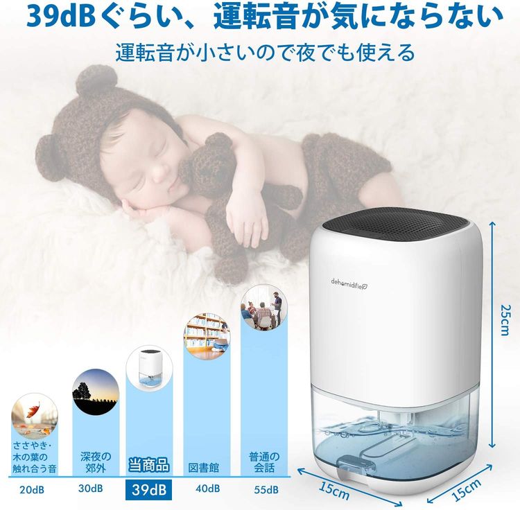 楽天市場】KLOUDIC 除湿機 ホワイト DH-CS01 | 価格比較 - 商品価格ナビ