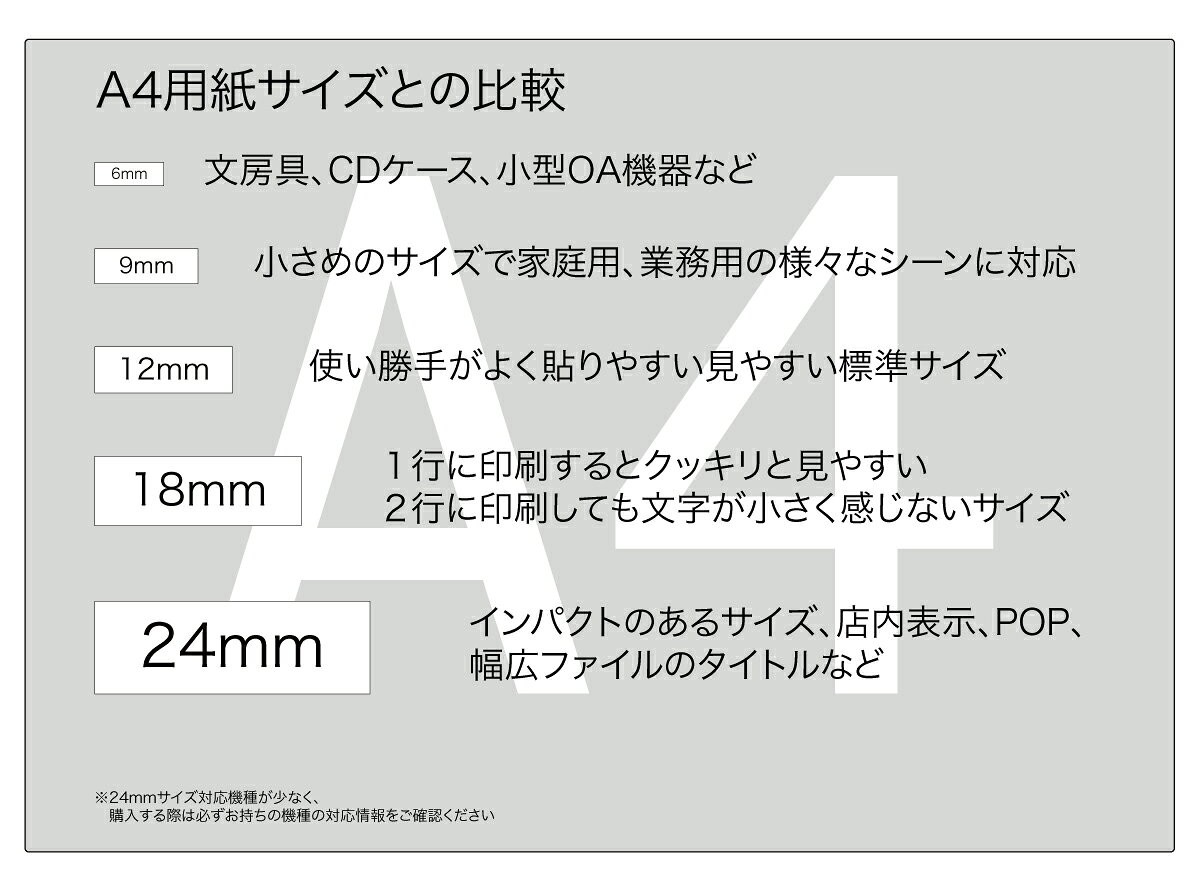 白地黒文字 soho partner カシオ用 ネームランド互換 テープカートリッジ