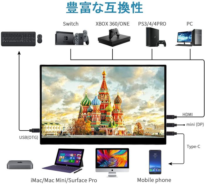 モバイルモニター/Vecele 13.3インチ/ モバイルディスプレイ モバイル