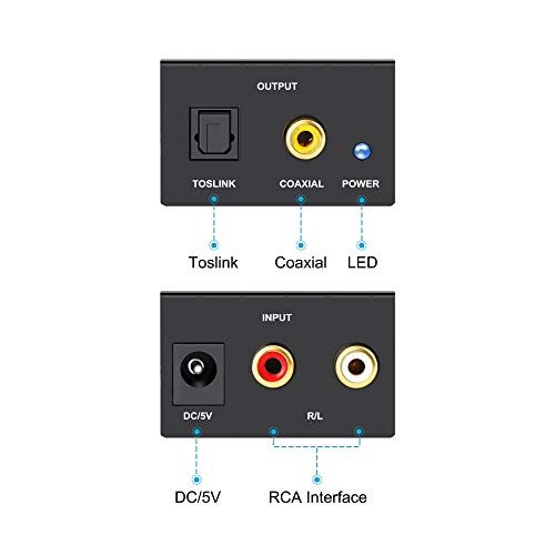 Portta PETATD Analog to Digitalオーディオ 変換アダプター アナログ→デジタル変換 変換器