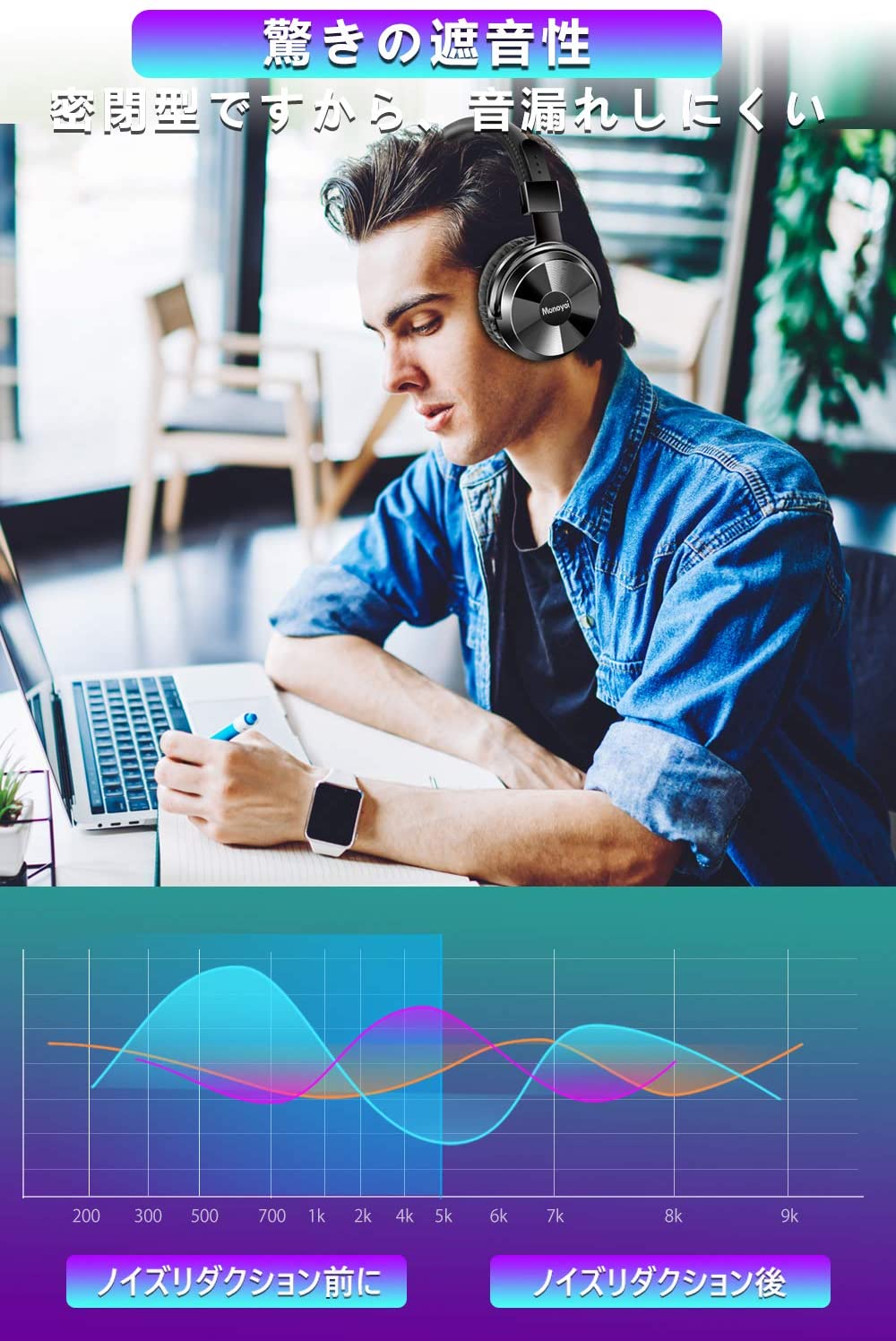 楽天市場】Monoyoi Bluetooth5.0ワイヤレスヘッドホン ブラック