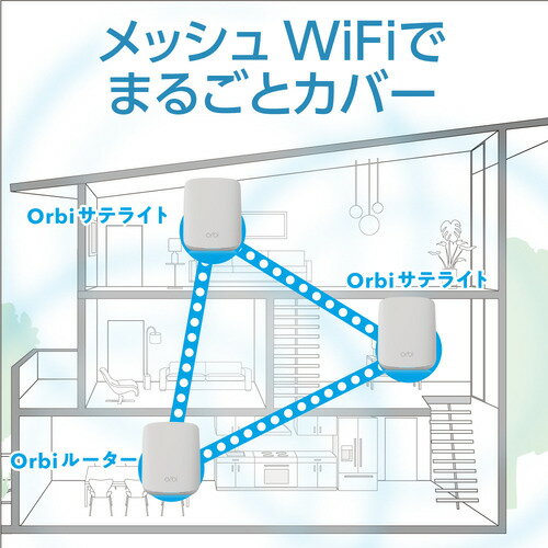 楽天市場】NETGEAR メッシュWiFi システム RBK353-100JPS | 価格比較