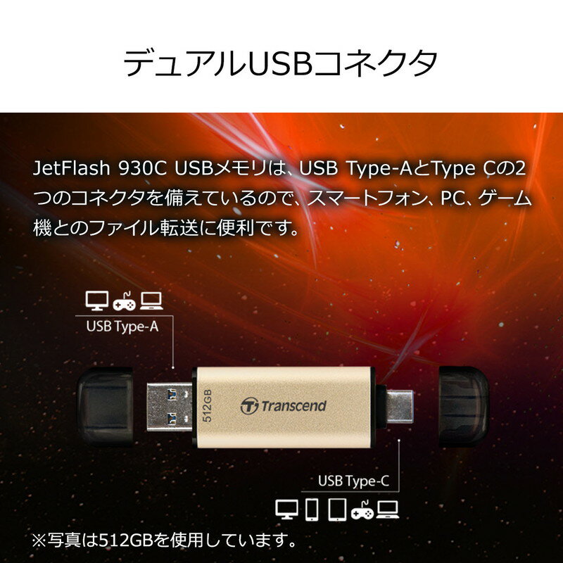 Transcend TS128GJF930C