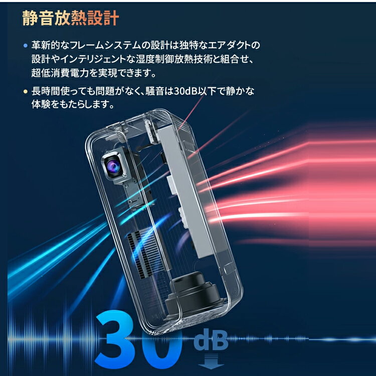楽天市場】VANKYO 小型プロジェクター GO300 | 価格比較 - 商品価格ナビ
